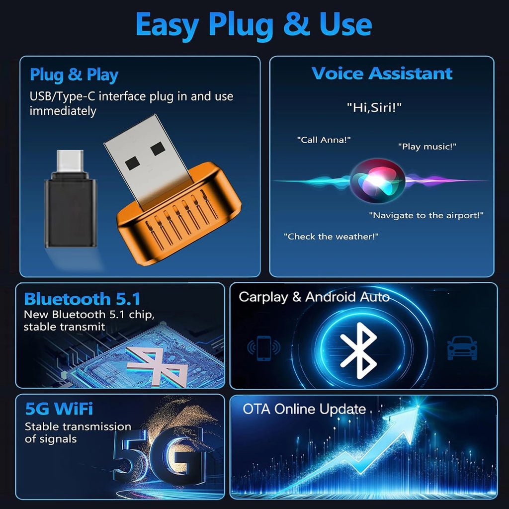 Wireless CarPlay Adapter, CarPlay & Android Auto Wireless Dongle, 5GHz WiFi, Plug & Play, for Factory Wired CarPlay Cars