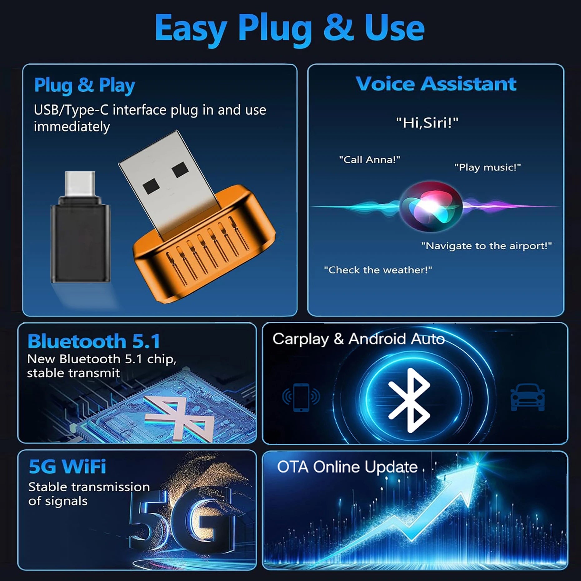 Wireless CarPlay Adapter, CarPlay & Android Auto Wireless Dongle, 5GHz WiFi, Plug & Play, for Factory Wired CarPlay Cars