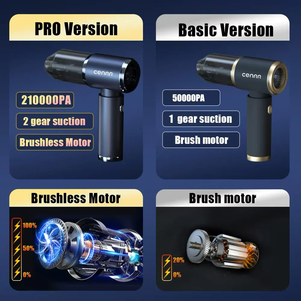 CENRR 210000PA Mini Car Vacuum Cleaner Portable Strong Suction Vacuum Cleaner Handheld Wireless Powerful Car Cleaning Machine