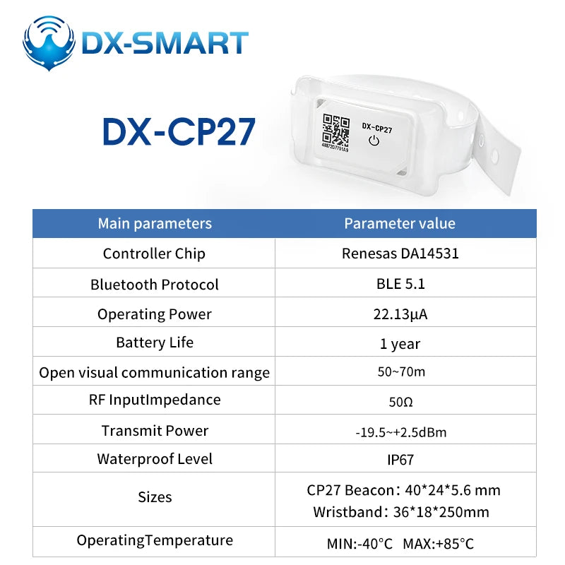 DX-SMART 120m Long Range size Smallest Eddystone ibeacon Ble Bluetooth Beacon DX-CP28 iot device for indoor tracking beacon