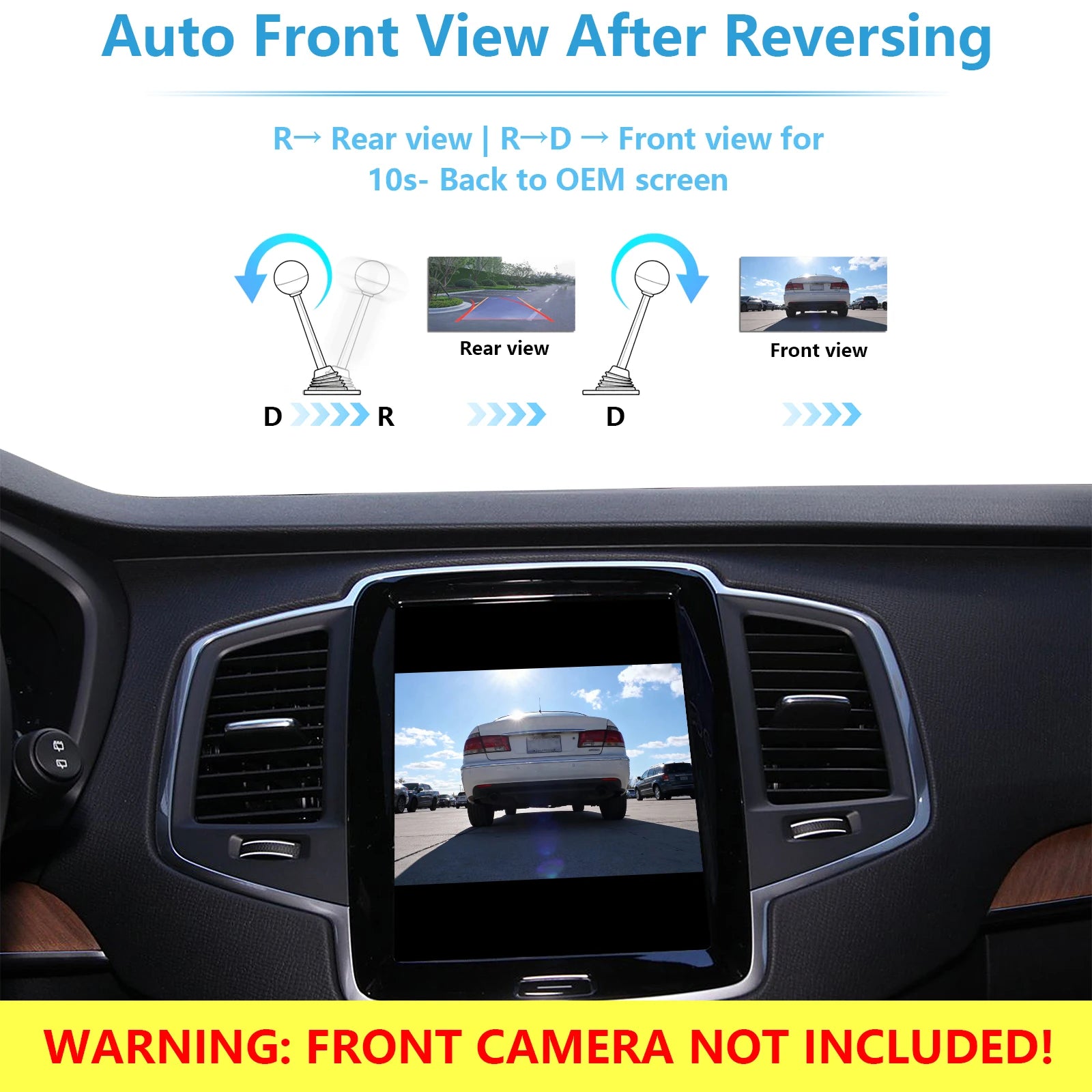 AHD Reverse Camera Interface for VOLVO XC90 XC40 XC60 S90 S60 Add Front Camera Plug&Play No Need Programing Code