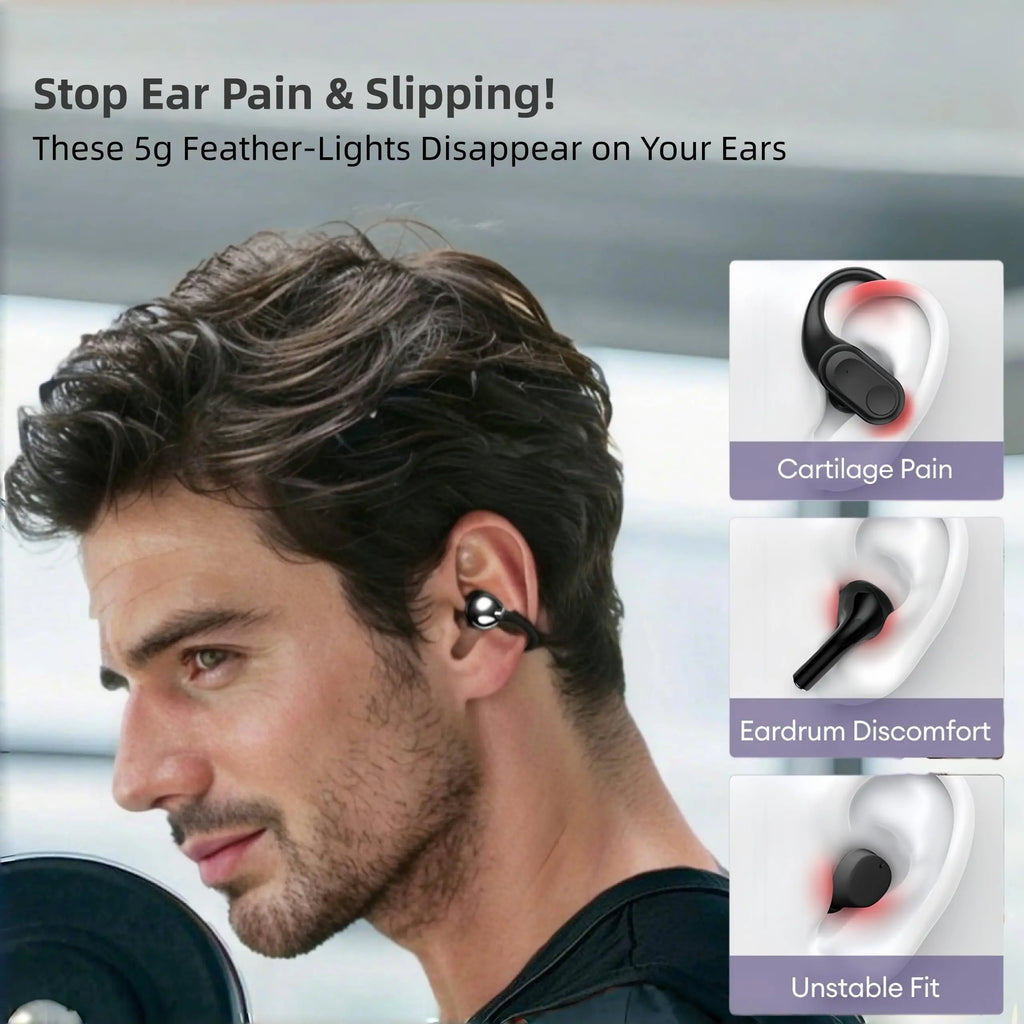 M100 Clip On Earbuds with Touchscreen Case , Wireless Open Ear Headphones ,Bluetooth 6.0 , 50h Battery Life，IPX7 Waterproof