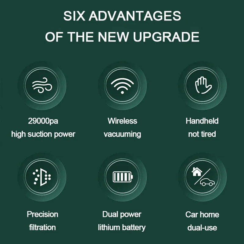SEAMETAL Wireless Car Vacuum Cleaner Portable Powerful Handheld Vacuum Cleaner for Car Home Cleaning Tools