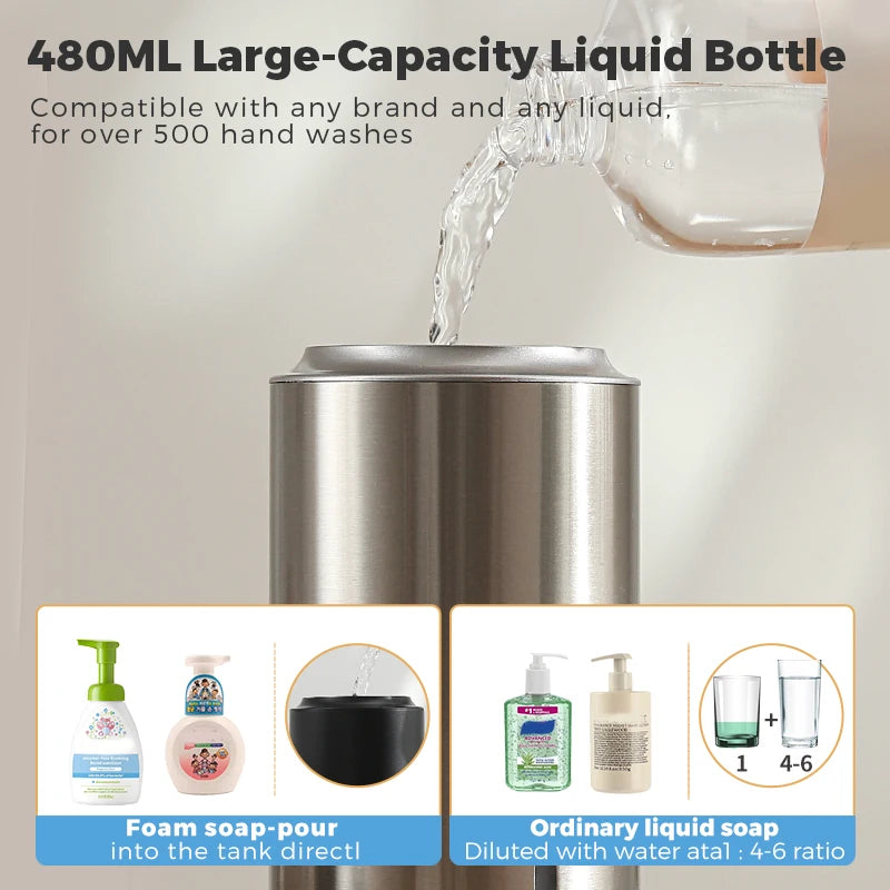 Automatic Soap Dispenser for Sensing Foam Hand Washing Machine - 480 ml Rechargeable Sensing Hand Washing Device