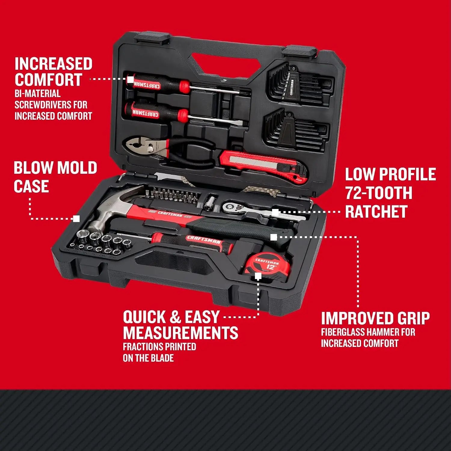 57 Piece Mechanics Tool Set with Low Profile Ratchet, Sockets, Screwdrivers, Hammer, Pliers, Hex Keys, Hand Tools in Blow Mold Case
