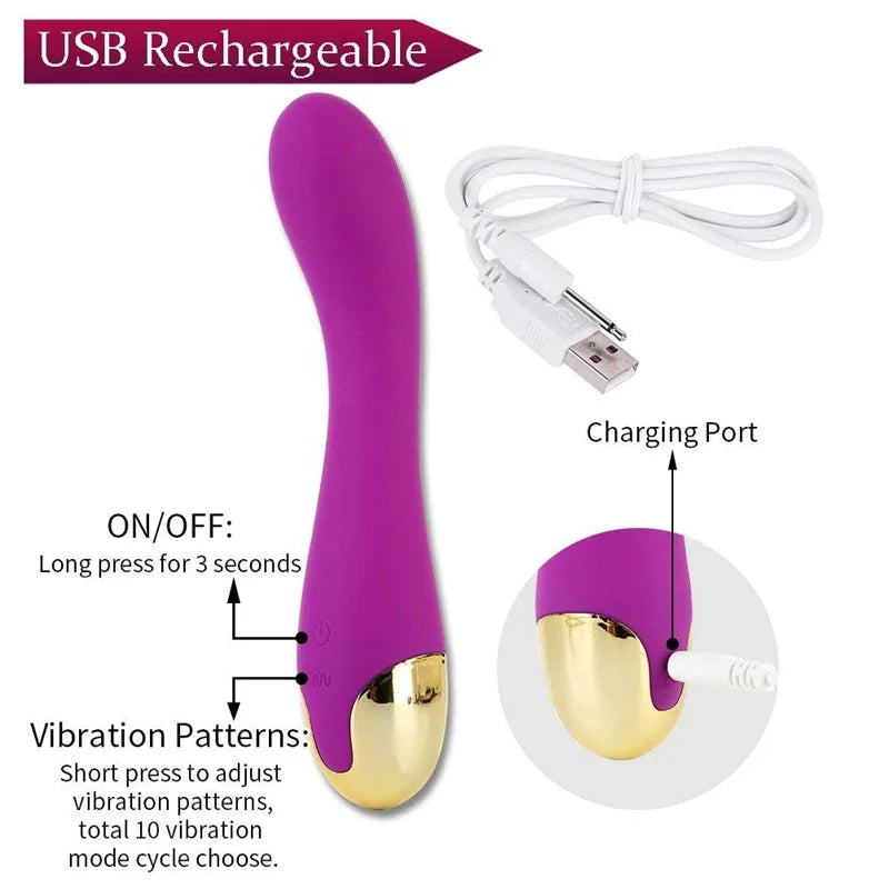 Universal USB Vibrator Charger – DC 2.5 Cable Cord for Rechargeable Adult Toys, Vibrators & Massagers, Power Supply Accessories