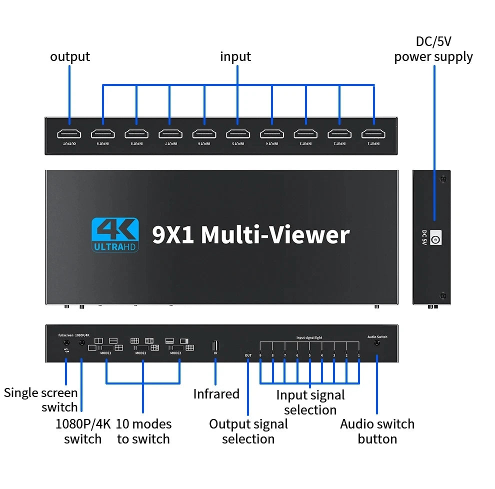 4K 4x1 9x1 HDMI Quad Multiviewer 4 9 Screen 9x1 Seamless Switch 9 In 1 out with Remote for Camera Monitor Switch Adapter