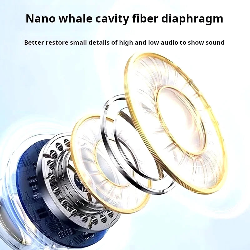 Original In-Ear Headphones For Apple iPad iPhone 15 17 14 13 12 11 16 Pro Max Plus Type C Wired Earphones Laptops Tablet Earbuds