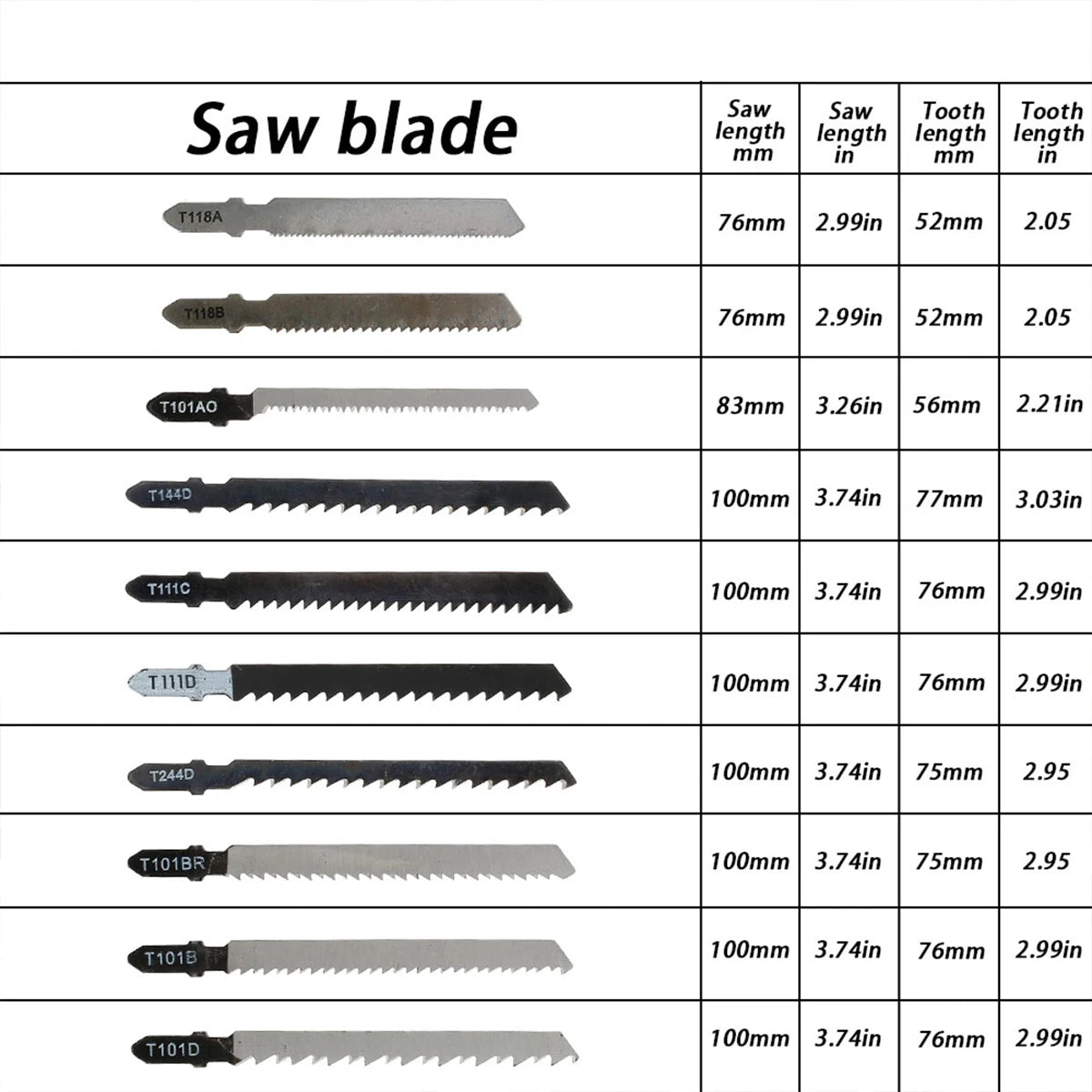 52 Pcs Jig Saw Blade Set HCS T Shape Handle Sharp Fast Cutting Suitable for Wood Metal Plastic Metal Cutting