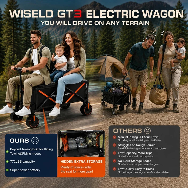 WISELD GT3 Dual Seats Ridable Electric Wagon Large Capacity Cycling Camping Trolley Foldable Picnic Cart Outdoor Transport Tools