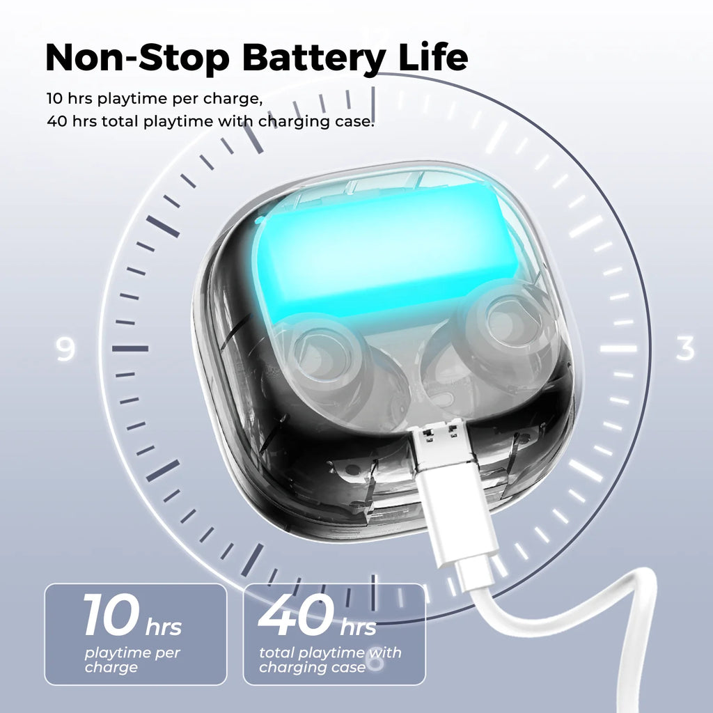 Wireless Earphones NE46 AI Translation Earbuds Bluetooth 5.4 Real-Time Translator HiFi Noise Cancelling In-Ear Headphones