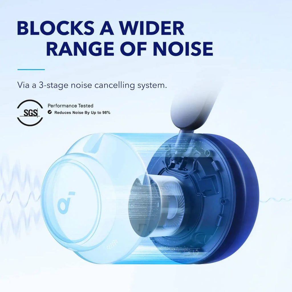 Anker Space Q45 Soundcore Multi Mode Active Noise Cancelling Headphones Wireless Wired Gaming Blue Tooth