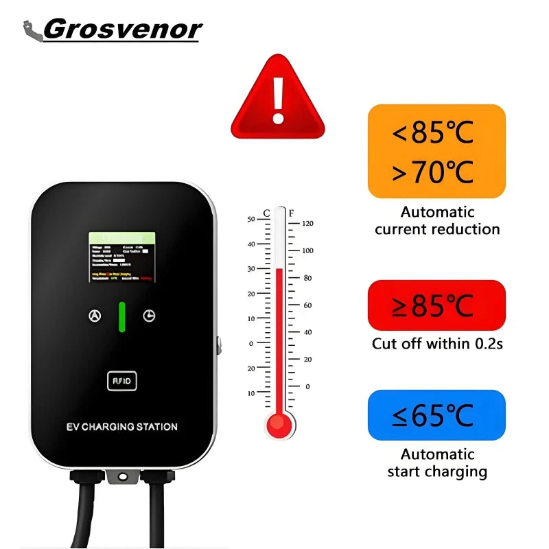 New 7KW Type2 Electric Vehicle Charger 32A EV Charging Station Type1 GBT EVSE Wallbox 1Phase EV Chargers with Screen Card