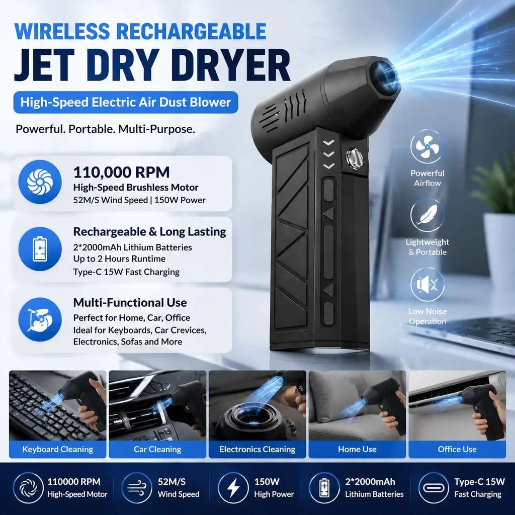 Electric Air Blower 3 Speed 110000 RPM Cordless Air Duster Rechargeable Jet Dry Blower USB Powered Portable Cleaning Tool for Car Vacuum Cleaner Auto Interior Dust Removal High Power Compact Duster for Automotive Electronics