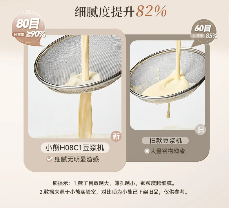 Bear Soybean Milk Machine Small Automatic Multifunctional Rice Paste Cooking Machine Grain Light Sound Breaking Wall New