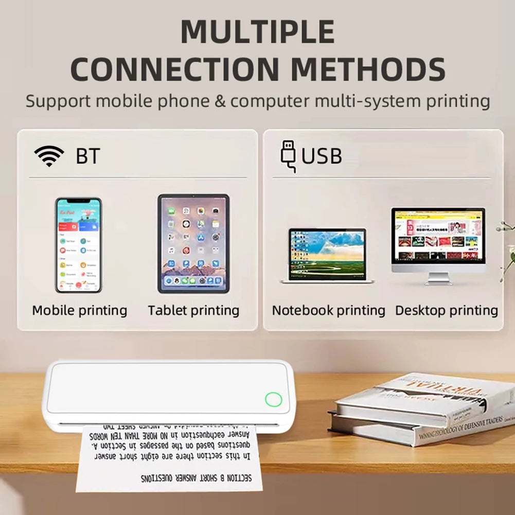 New Portable Mini A4 Printer No Ink Printing A4 Thermal Printer for Phone PC Tattoo Transfer Printer or 5PK Thermal Paper Rolls