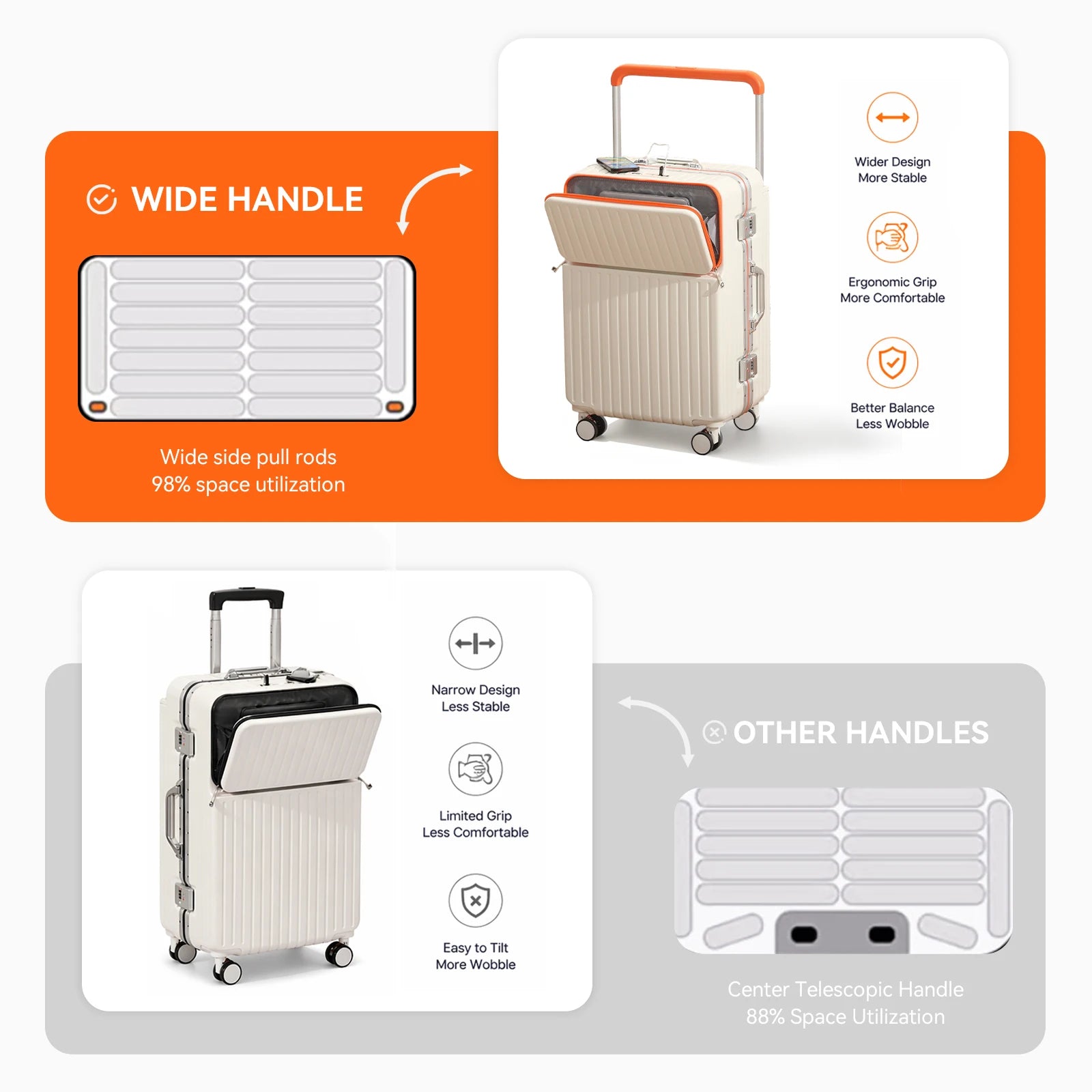 AIWEINY 20/24/26Inch Front Opening Hard Shell Luggage Aluminum Frame Wide Handle USB 360° Silent Wheels TSA Lock Business Travel