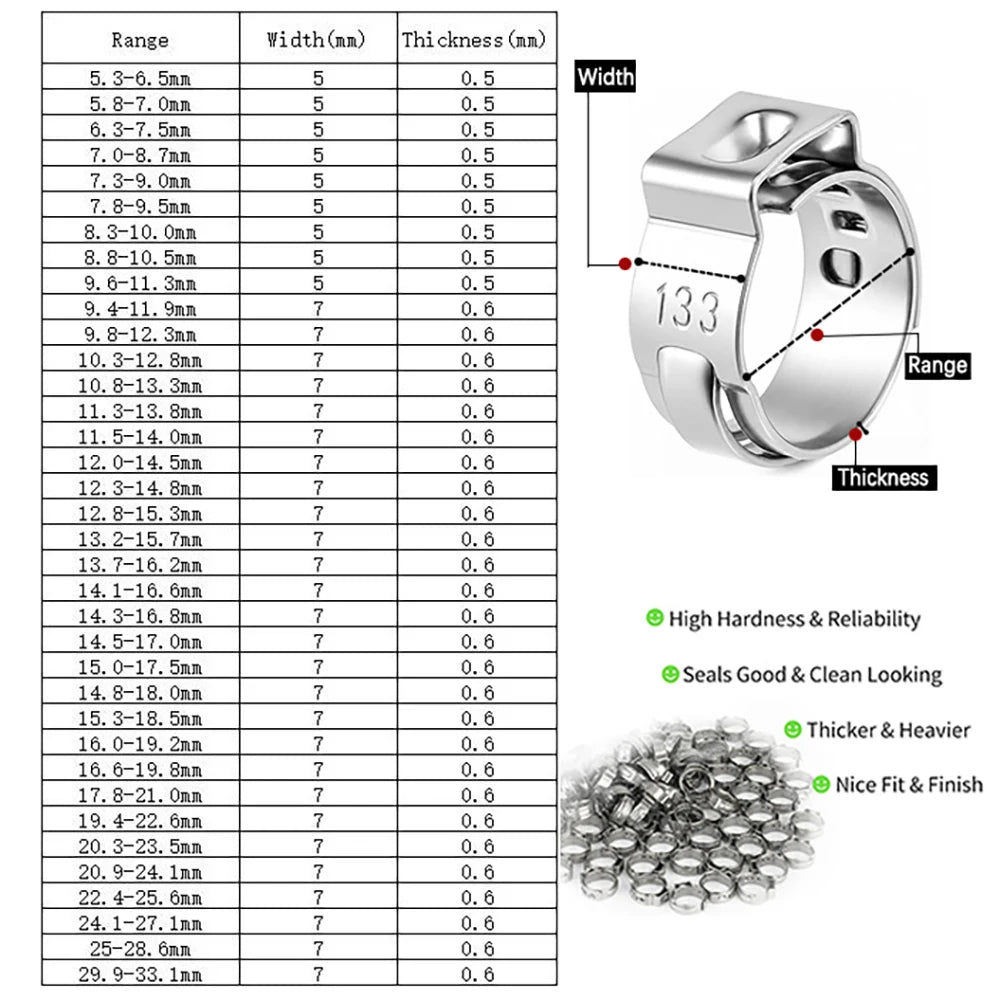 100pcs Single Ear Hose Clamp 6.5-33.1mm Hose Clamps Crimp Ring 304 Stainless Steel Pinch Clamp for Pex Tubing Pipe Automotive
