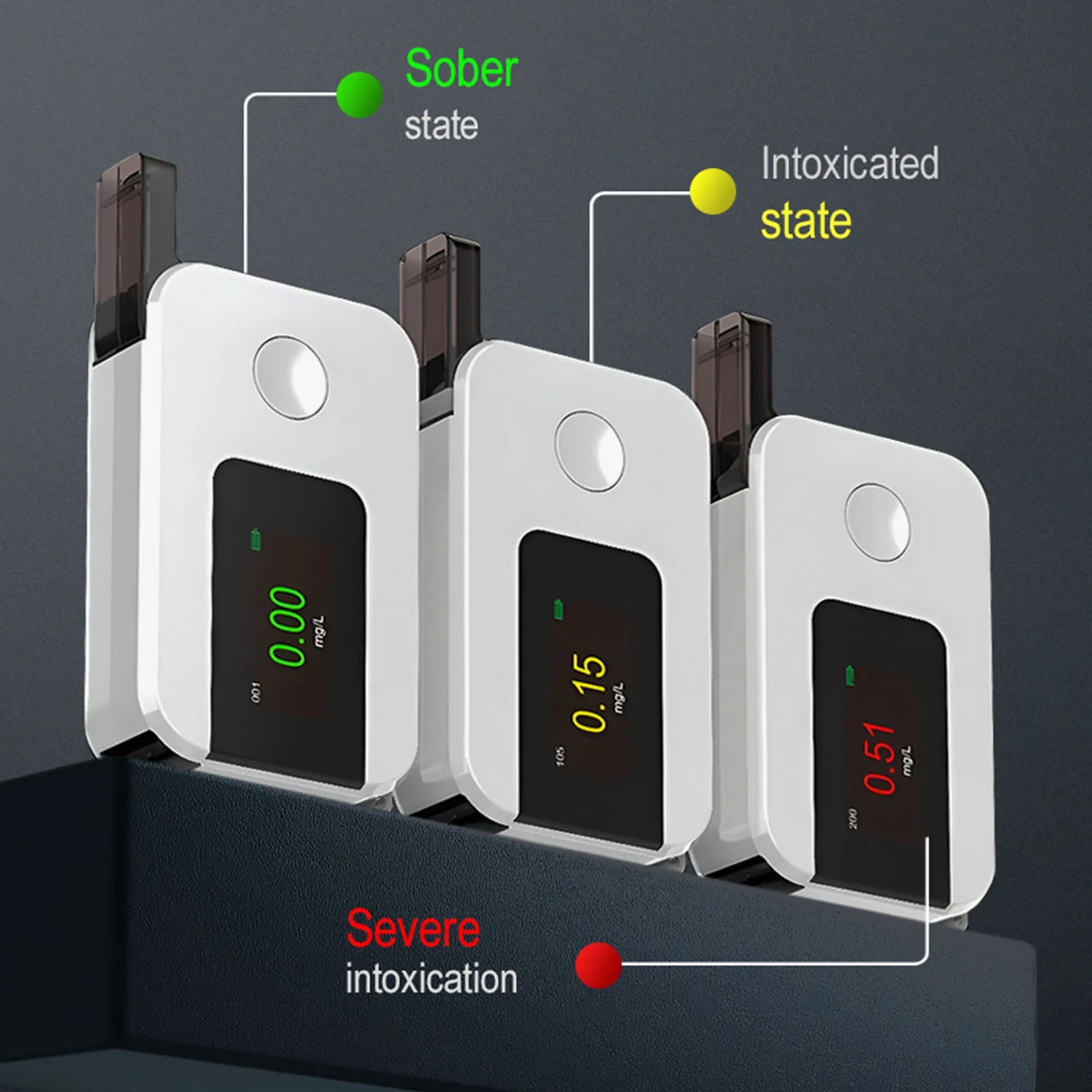 High-Precision Breathalyzer 0.400% BAC Accuracy Alcohol Detector Meter Fuel Cell Sensor Blowing Alcohols Meter For Drunk Driving