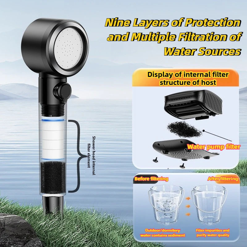 2025 Rechargeable Portable Shower Pump - 6.0L/min High Flow Camping Shower for Outdoor, Jobsite, Dorm & Home Use (Black)