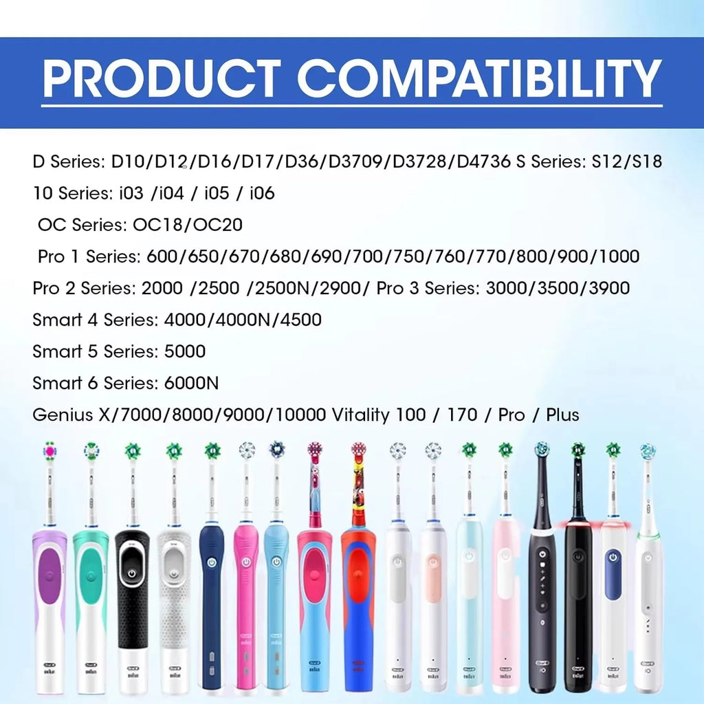 1 Pcs Charger Fit for Oral B Braun Electric Toothbrush iO Series 3 4 5 6 1000/3000/5000/7000/7500 Waterproof Inductive Base