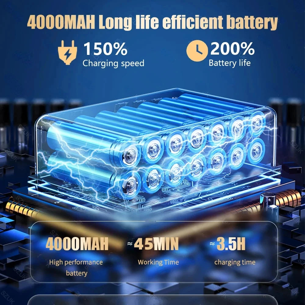 ITUTN Wireless Car Vacuum Cleaner High Pressure Powerful Vacuum Cleaner Vehicle Cleaner Cleaning Machine Strong Suction Blower