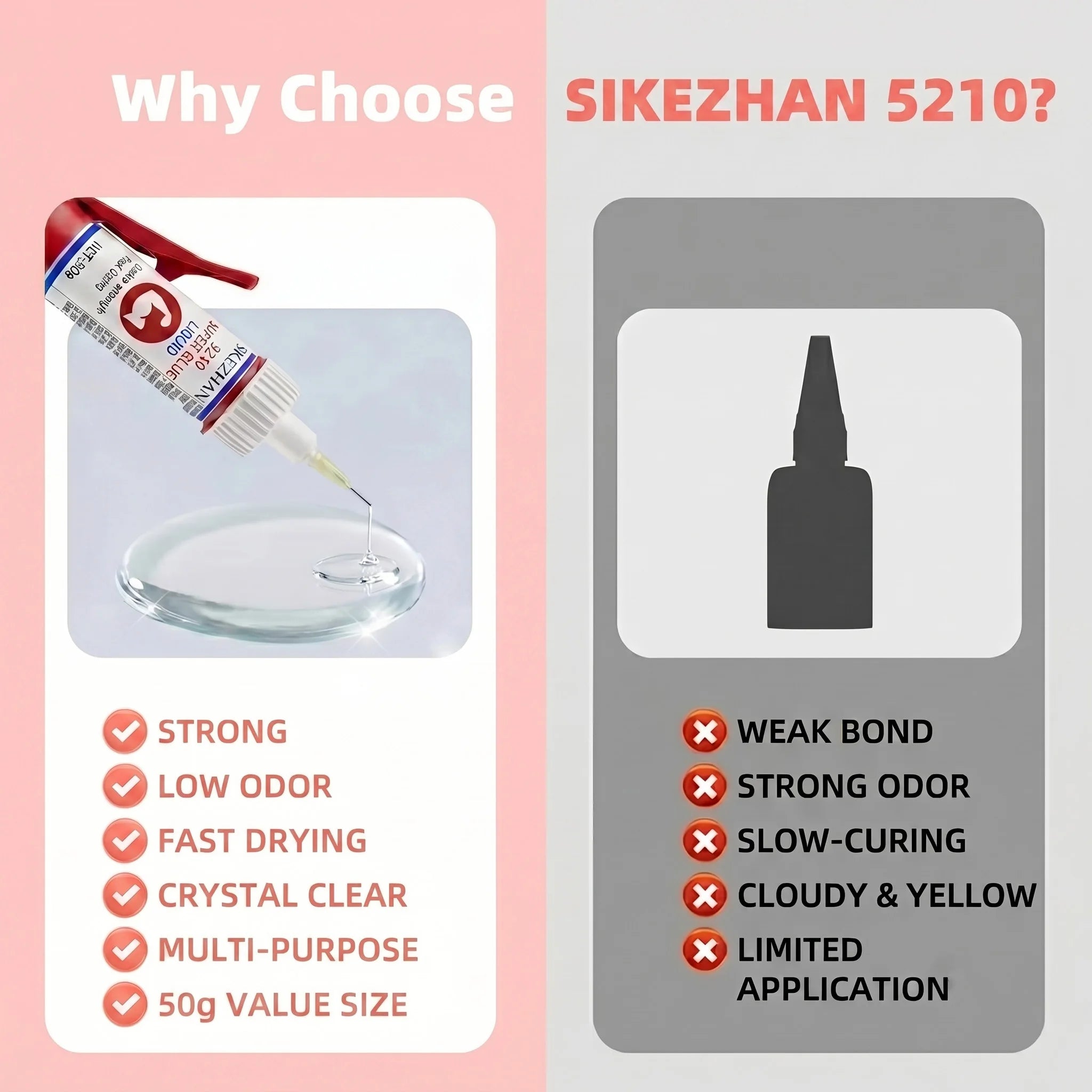 5210 Industrial Super Glue 50g High Viscosity Fast Bond Liquid Adhesive Precision Needle Tip Wood Metal Shoe Heavy Duty Repair
