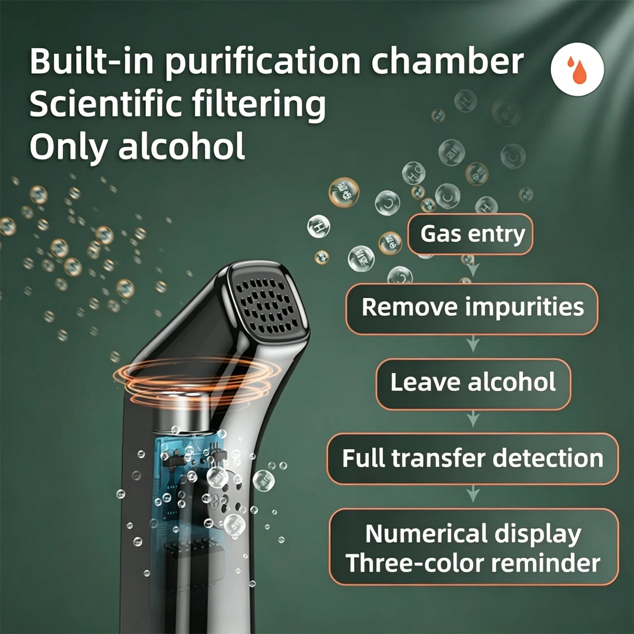 Portable Alcohol Tester Breath Alcohol Detector with LCD Display for Driving Under the Effects of Alcohol, Automotive Electronic