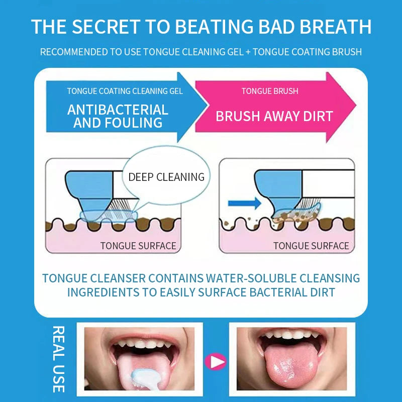 Natural Tongue Cleaner Gel - Remove Bad Breath, Whitening Tongue Scraper Gel for Adults, Fresh Mint Flavor