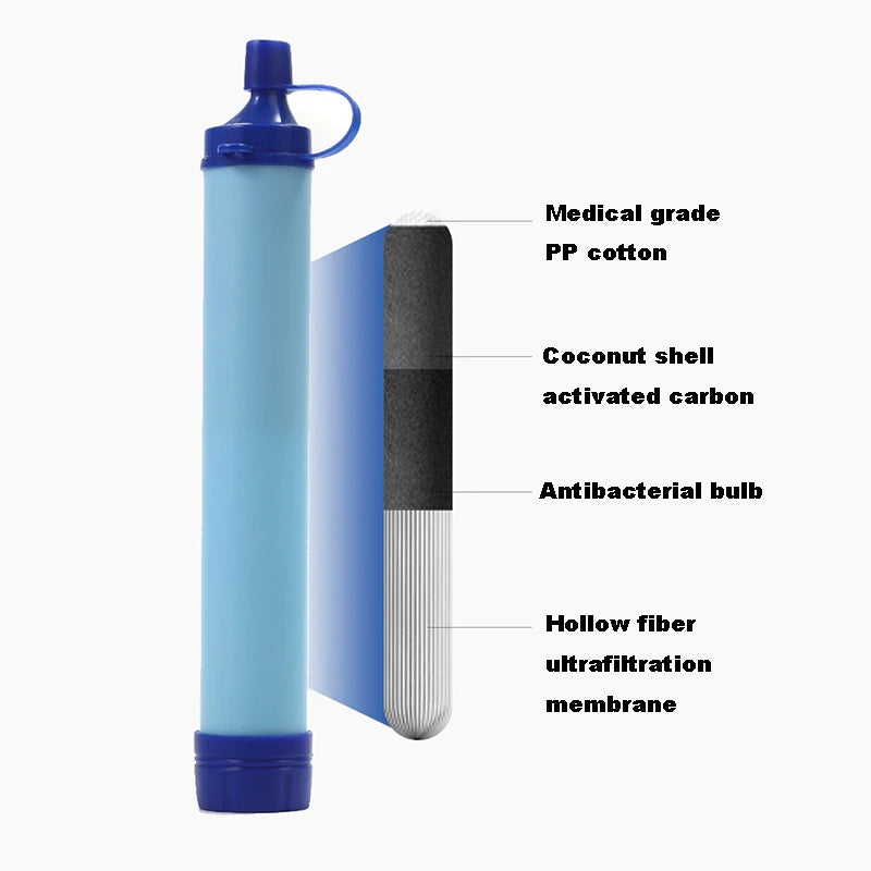 396 Gallon Outdoor Personal Water Filter Ultra-Light 0.01 Micron 4-Stage Filter System Portable Water Purifier Survival Straw