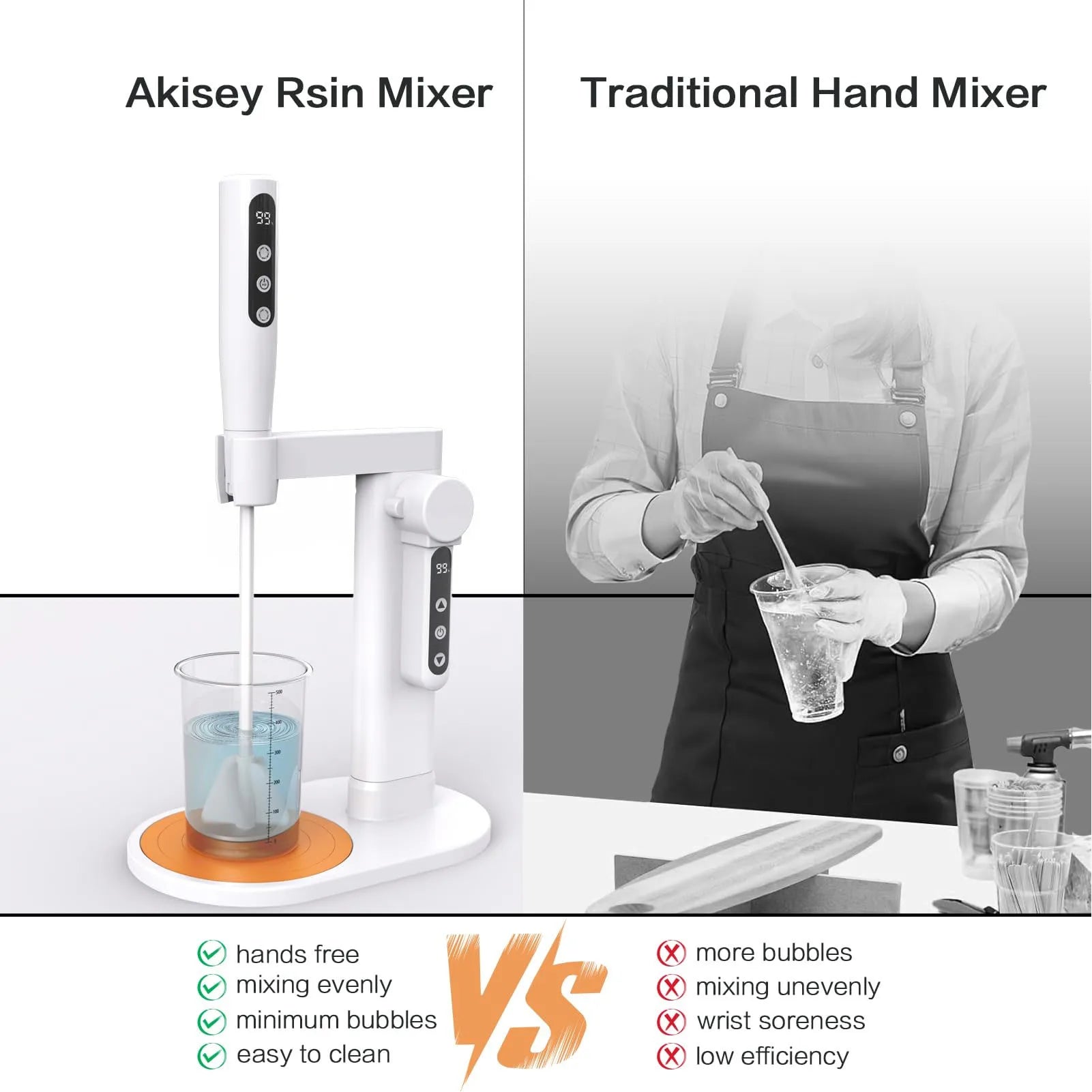 Electric Resin Stirrer Electric Resin Mixer with Stand Minimizing Bubbles  Glue Coatings Stirring Machine 5 Adjustable Speeds