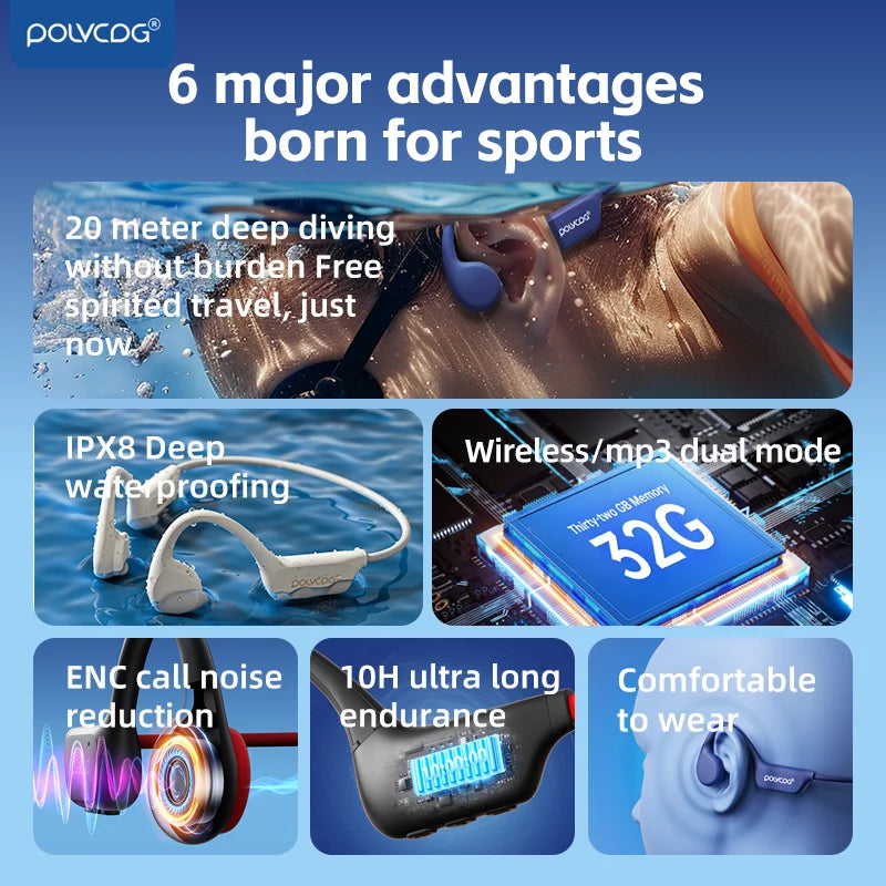 POLVCDG X7 Bone Conduction Headset IPX8 Open Headset Bluetooth 5.3 Swimming with Microphone Waterproof 32GB Memory MP3 2024 New