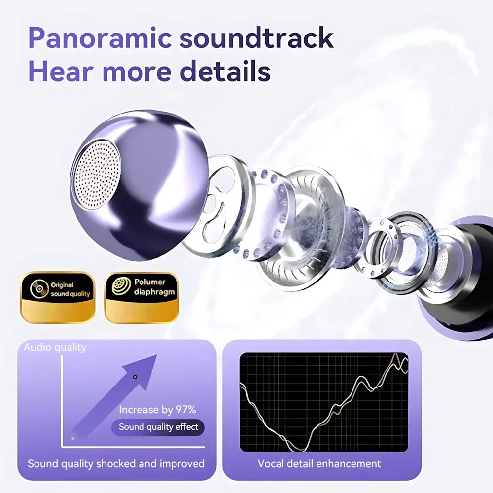 Origin Free Clip 3D Stereo Sound Bluetooth Headphones Open Ear Earphone Ear Clip OWS Sport Wireless Headset TWS Earclip Earbuds