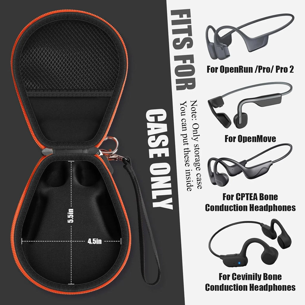 （CASE ONLY)Headphones Case Compatible with SHOKZ OpenRun Pro 2/1/Mini, OpenRun Standard/Mini, OpenMove, OpenSwim Pro, OpenSwim,