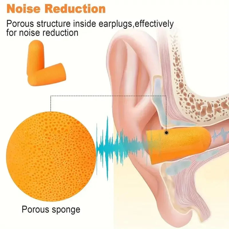 50/20/10 Pairs Anti Noise Earplugs Work Study Sleep Travel Aircraft Noise Reduction Soft Foam Earplugs Separately Packaged