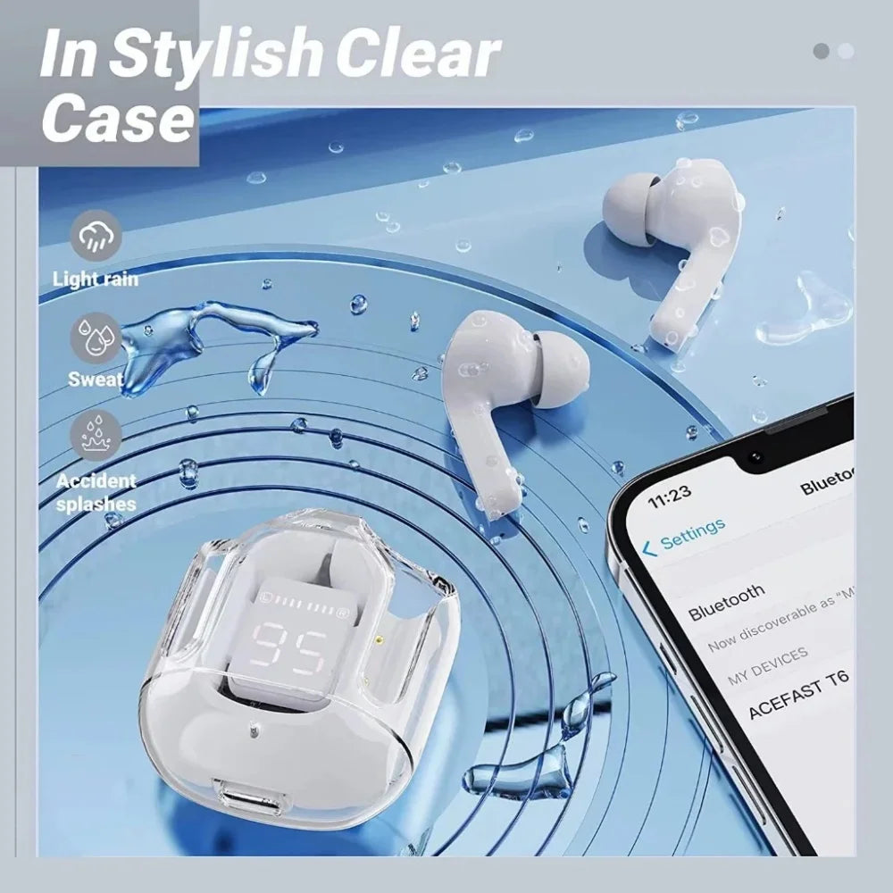 True Wireless Bluetooth Headset Transparent Design with LED Digital Display Stereo Sound TWS Earphones for Sports Working-Air 31