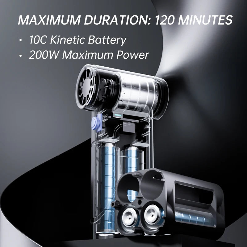 Updated W01S Turbo Fan Jet Fan,Mini Handheld 130000RPM Powerful Compressed air Duster for Car Dryer/PC/Home Cleaning