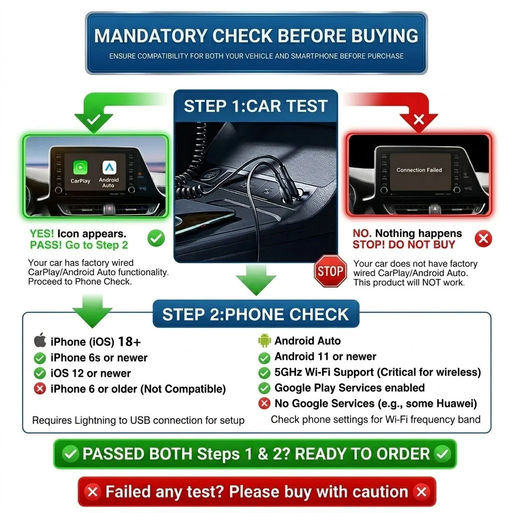 4-in-1 Dongle Wireless CarPlay Adapter for Android Auto, Mirror Link, For Ios18+ Carplay Airplay Screen Mirroring, Plug & Play
