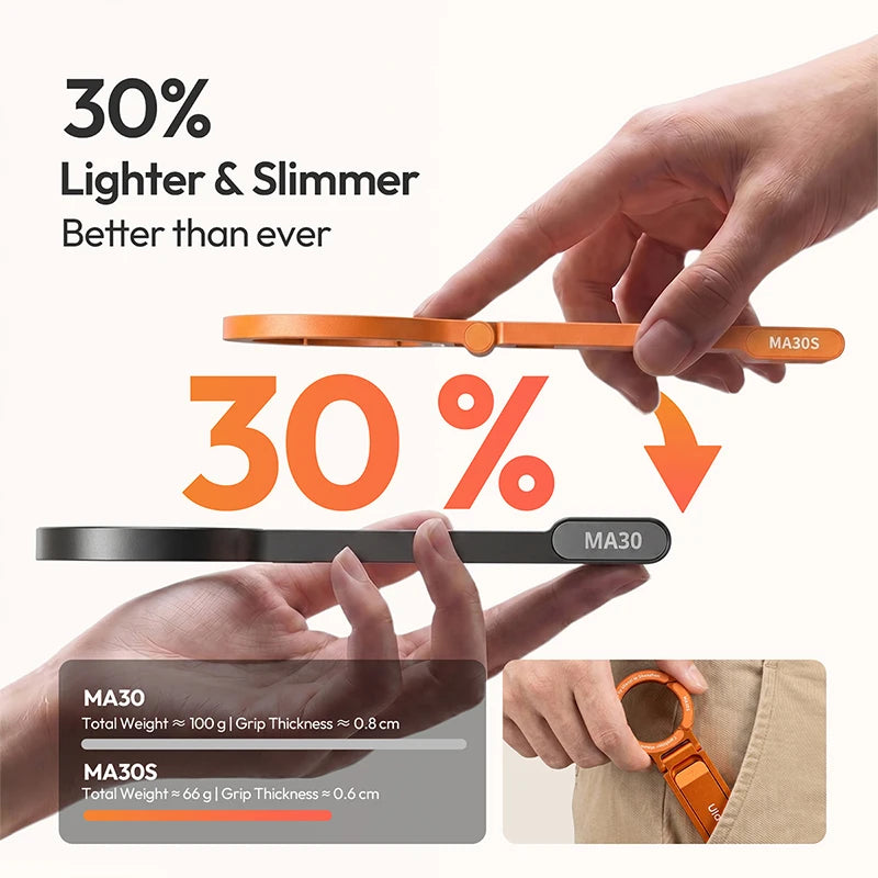 Ulanzi MA30S Carabiner Phone Stand Phone Handle Tripod for iPhone 17 16 15 Pro/Pro Max Selfie Stick Slim Version MA30 for Vlog
