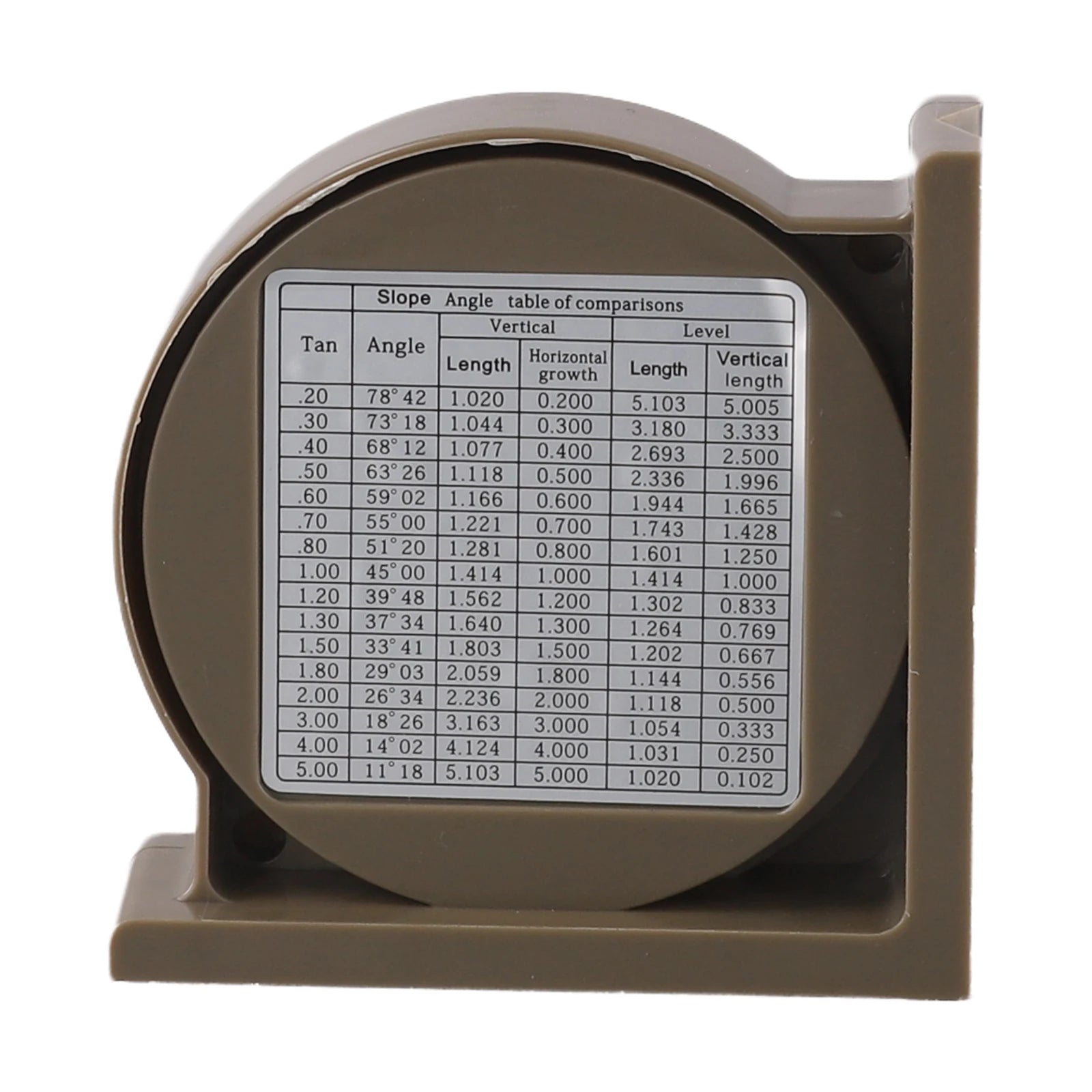 Angle Finder Level Meter 95x95x30mm Accurate Angle Identification Tool Plumbing Tool Metric Ruler Seismic Material