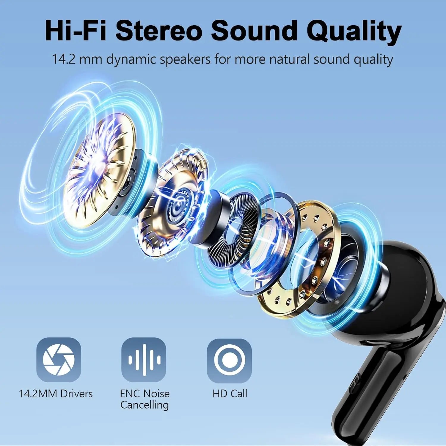 UYUXIO TWS Wireless Earbuds BT 5.4 Headphones HiFi Stereo LED Display Ear Buds with 48H Play Time Clear Calls for Phones Laptop