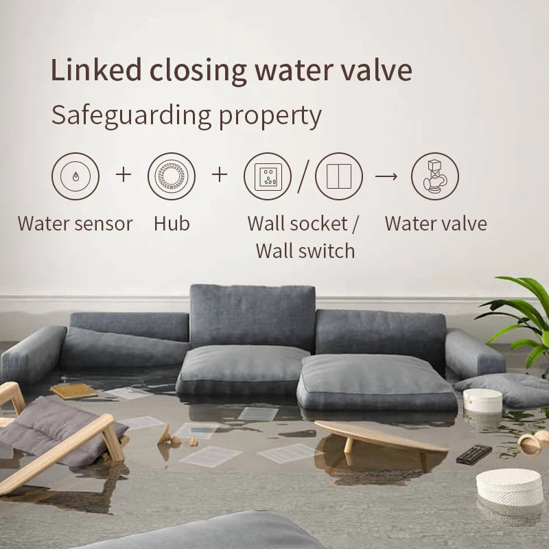 Aqara IP67 Water Leak Sensor Zigbee Immersing Flood Detector Alarm Security Soaking Sensors Work With Homekit Mi Home