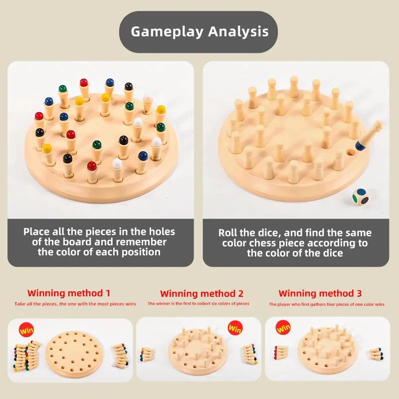 Memory Chess Game, Kids Early Educational Toy, Parent-Child Desktop Board Game for Boys Girls Kindergarten Learning