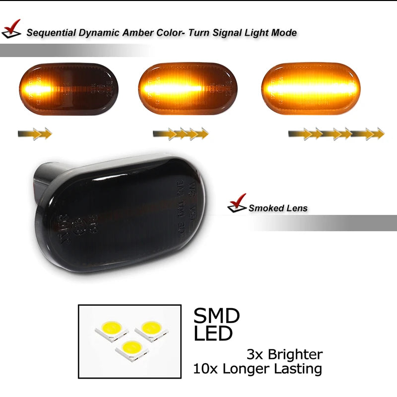 Upgrade Appearance Dynamic LED Side Marker Turn Signal Indicator Repeater Light For SUZUKI JIMNY JB64W JB74 JB23 JB64 1999-2019