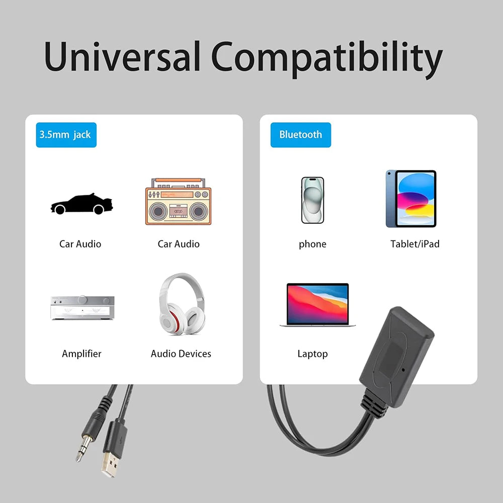 Universal Car Wireless Bluetooth Compatible Receiver USB 3.5Mm Auxiliary Media Bluetooth 5.0 Music Player Audio Cable Adapter
