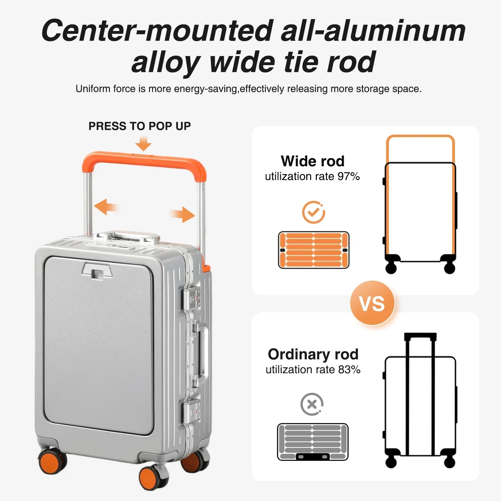Front-Opening Luggage Box Carry-On Suitcase Swivel Wheels Charging Travel Suitcase Aluminum Frame Password Handle Boarding Plane