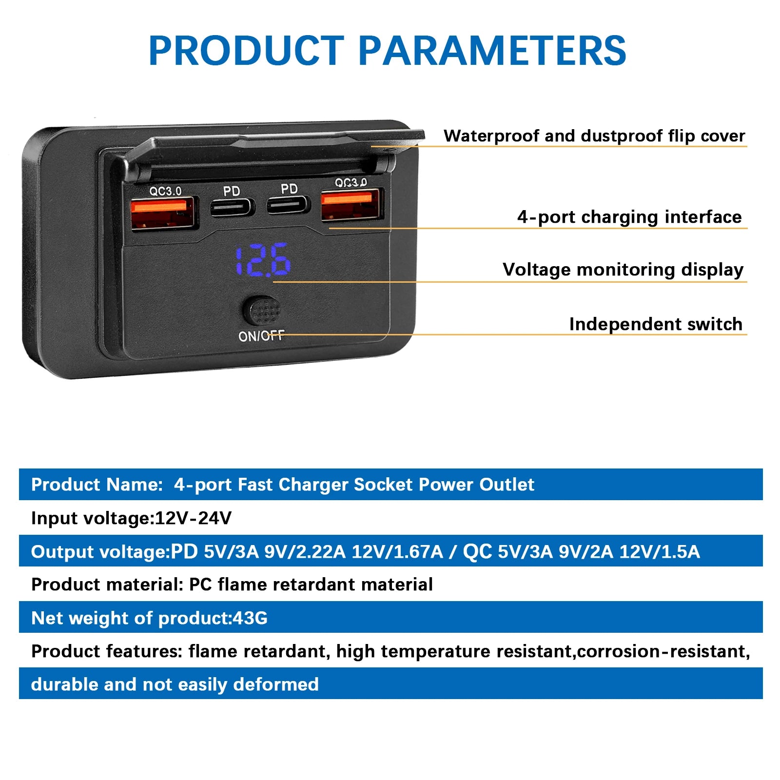 12V/24V Car Dual USB PD Port Charger Power Adapter PD QC3.0 Car Charger Socket Mobile Phone Charging Outlet Panel Universal