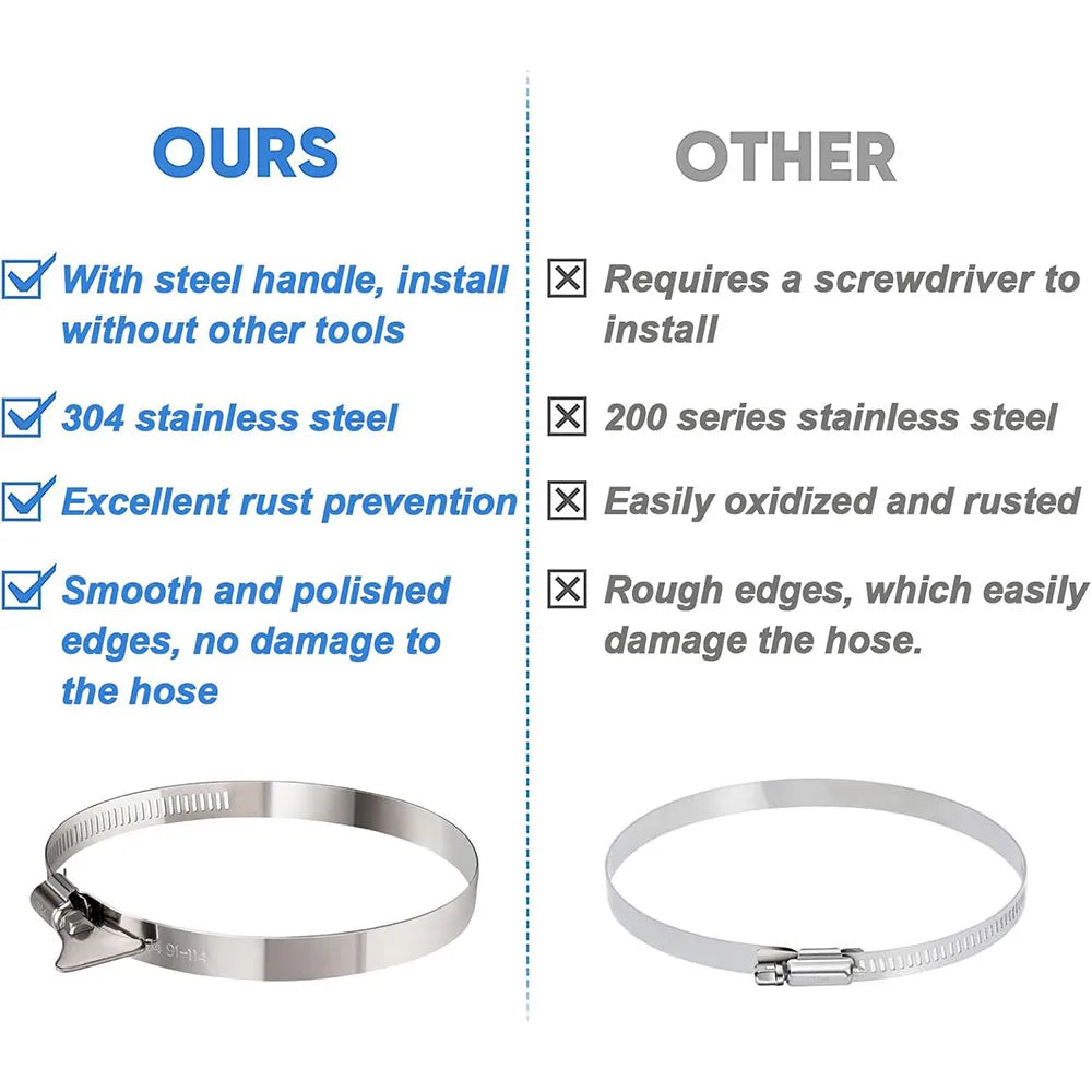 10pcs 304 Stainless Steel Hose Clamp Adjustable Finger Key Clamp Perfect for 6-44mm Pipes Automotive, and Mechanical Application