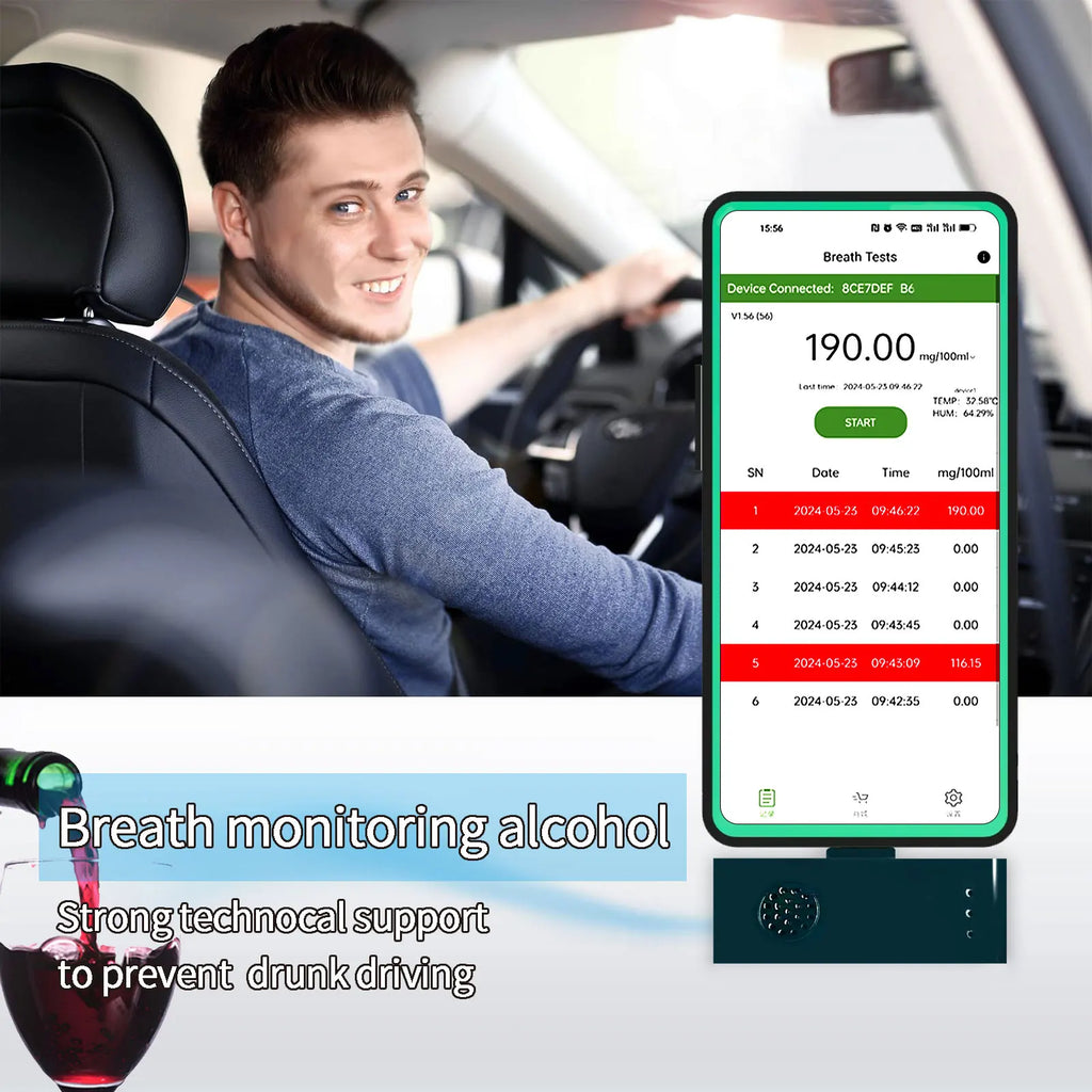 Discount New  BT & APP ANALYZER BAC & Mg/L USB BREATHALYZER ALCOHOL TESTER AT-JCW-012B2-V3, For American or Europe & Japan