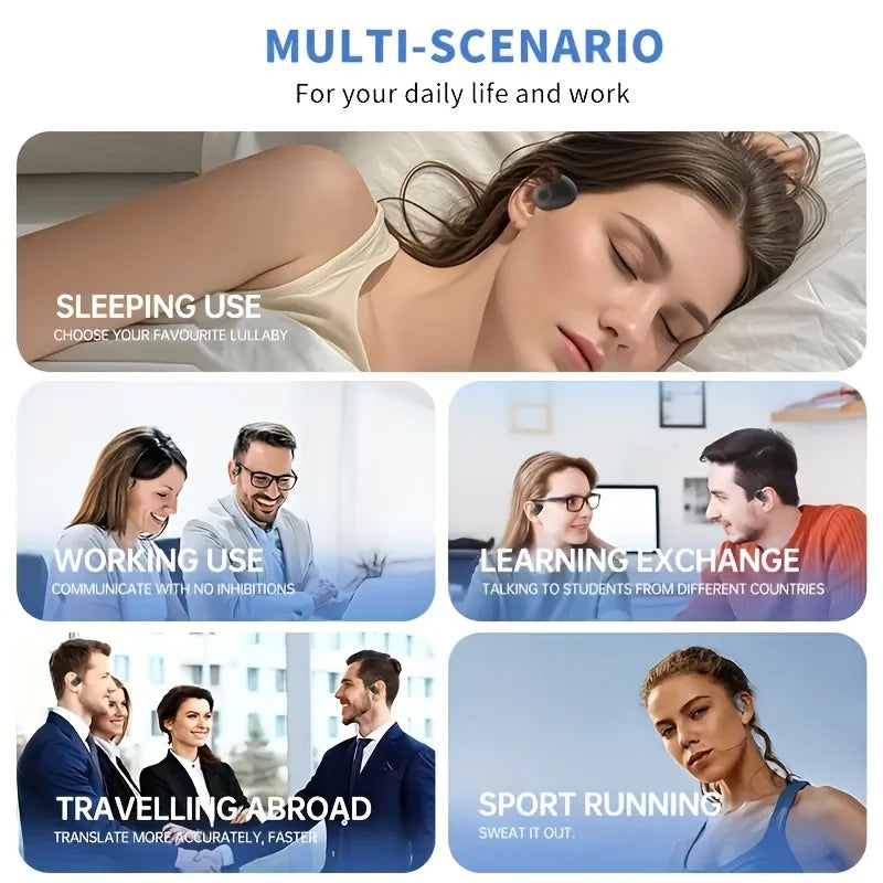 Wireless Bluetooth AI Real-time Language Translation Earphones 144 Languages Ear Hanging Headphone Translator For Business 2026